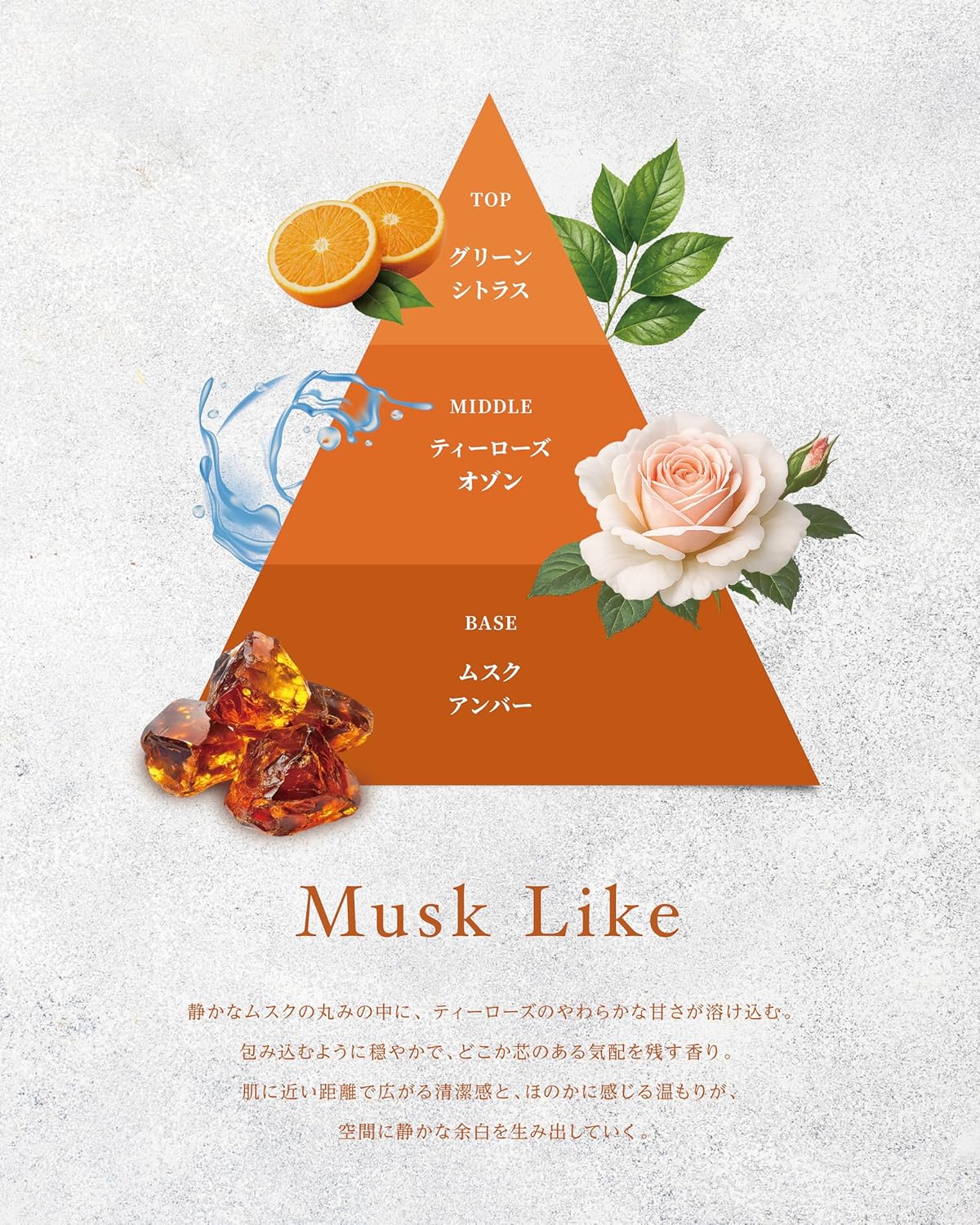 [ART & FRAGRANCE] Musk Like ムスク 香りを飾るリードディフューザー アート フレグランス 日本製 約2〜3ヶ月香る 部屋用 芳香剤 消臭 ギフト 寝室 リビング オフィス 美容室 カフェ ホテル スティック付き アートアンドフレグランス(静かなムスクの丸みの中にティーローズの香り/250ml) サムネイル