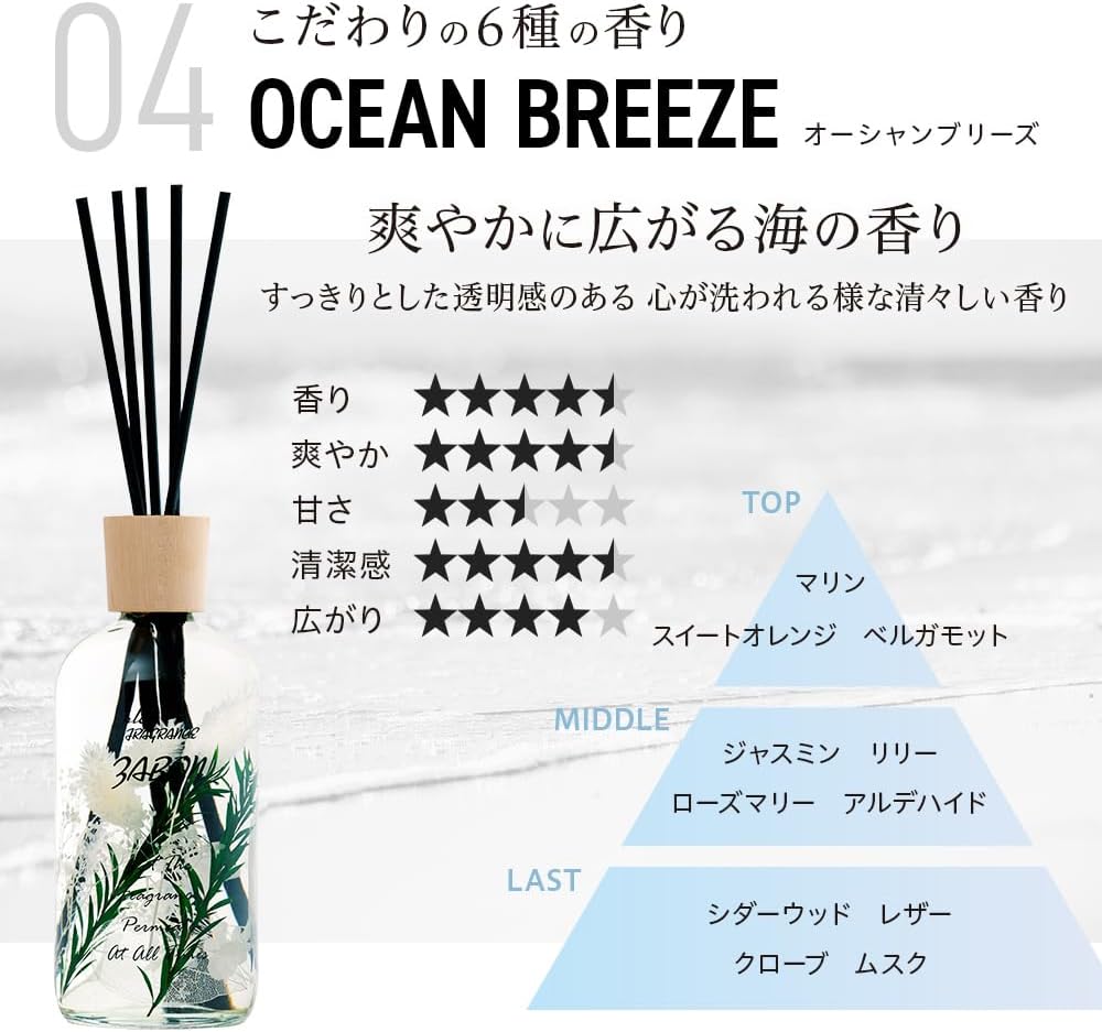 プルプラ ZABON リードディフューザー ルームフレグランス 500ml 大容量 約6ヶ月分 芳香剤 スティック付き ドライフラワー ハーバーリウム (オーシャンブリーズ) サムネイル